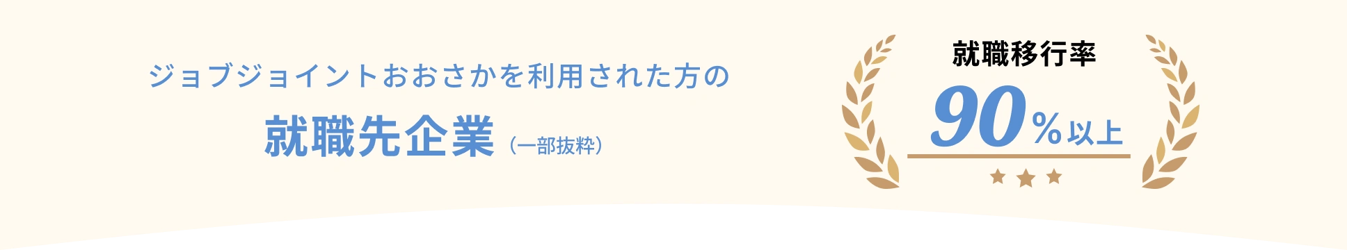 ジョブジョイントおおさかを利用された方の就職先企業。就職移行率90%以上