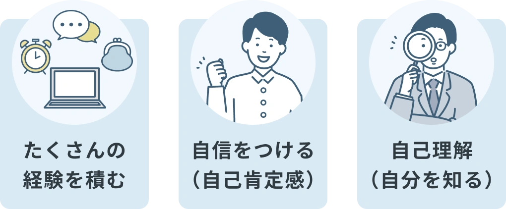たくさんの経験を積む、自信をつける（自己肯定感）、自己理解（自分を知る）